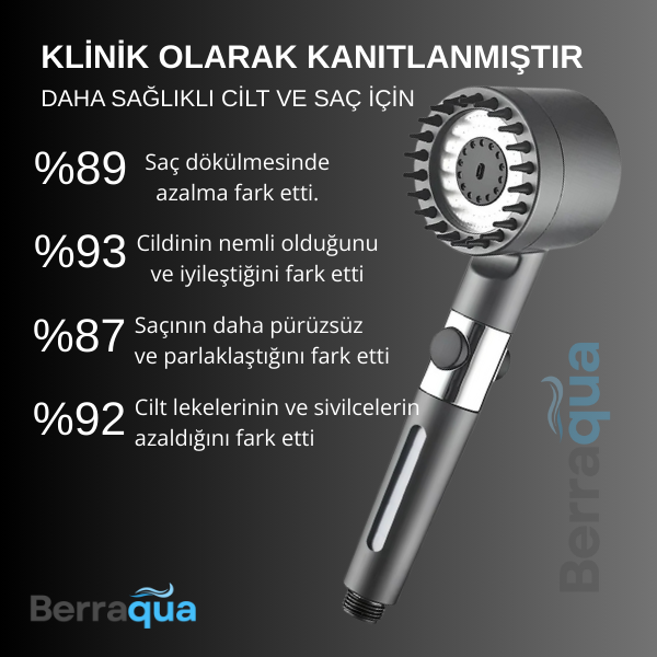 BerraQua™ Filtreli Duş Başlığı