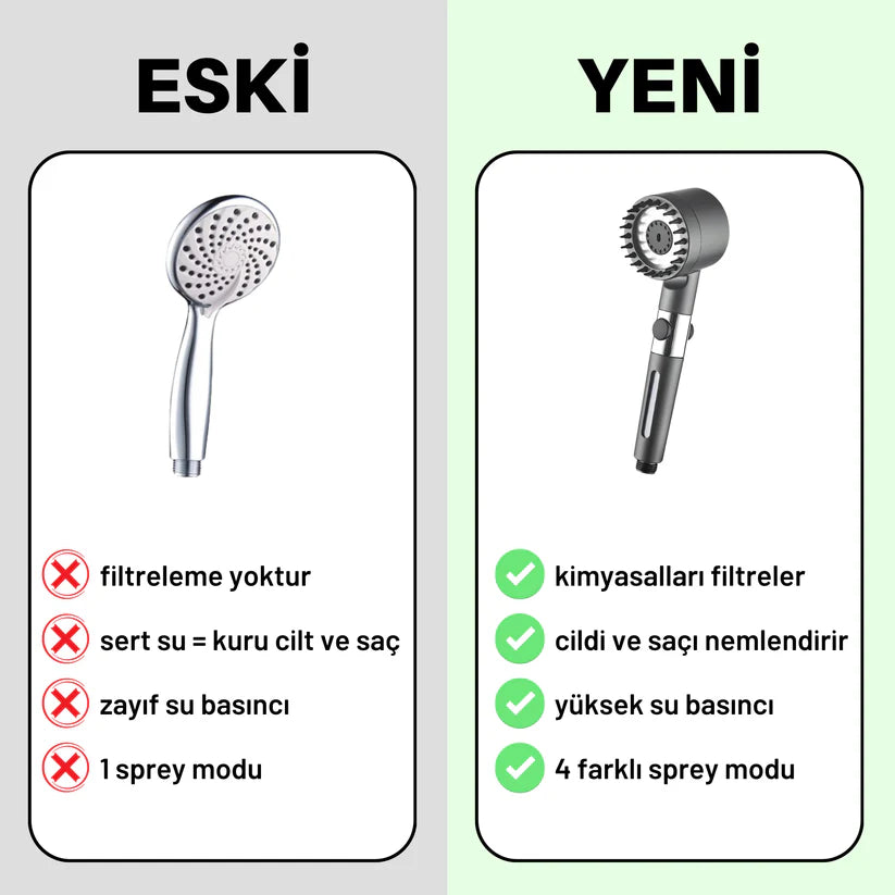 BerraQua™ Filtreli Duş Başlığı
